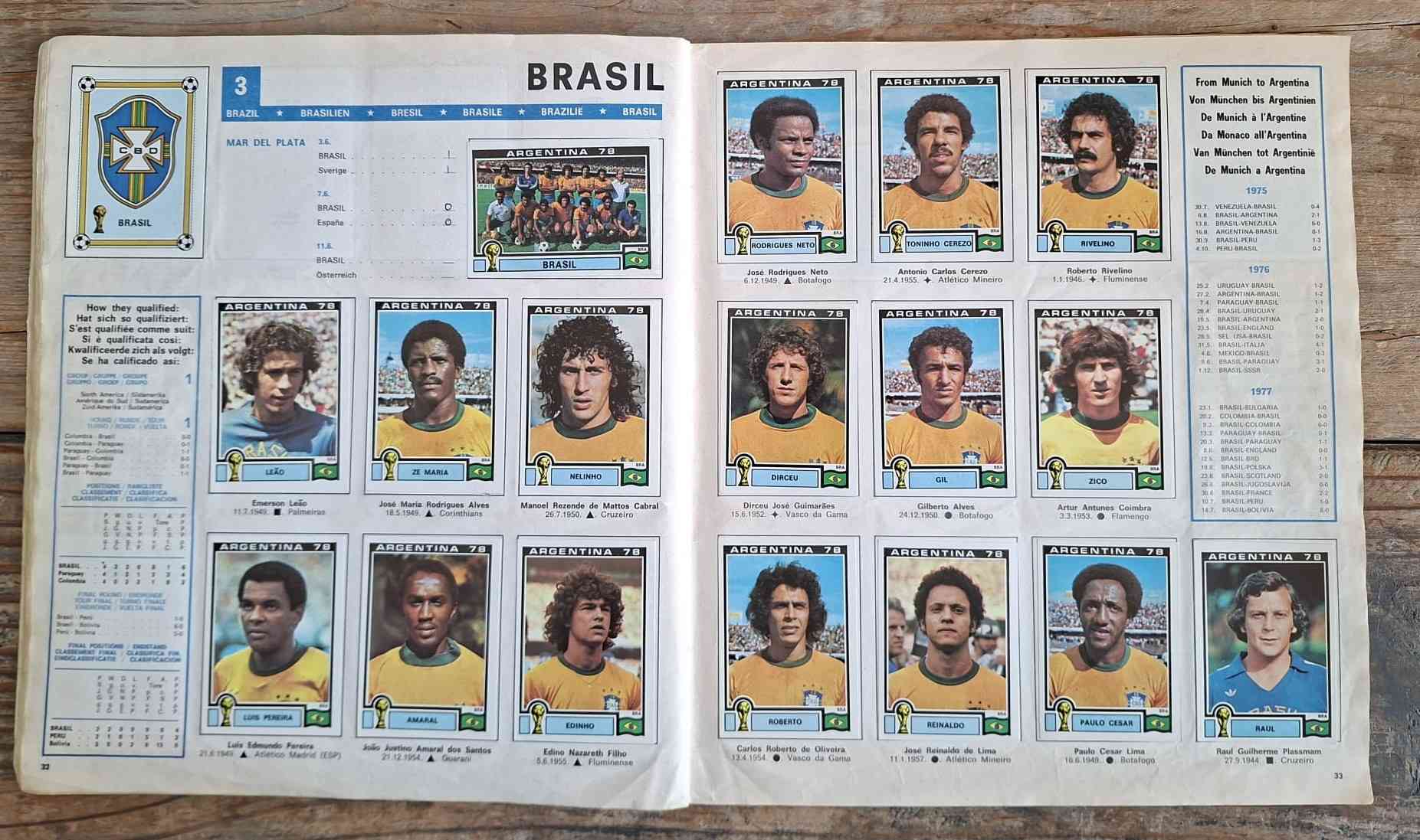 Panini WK 1978 (2)